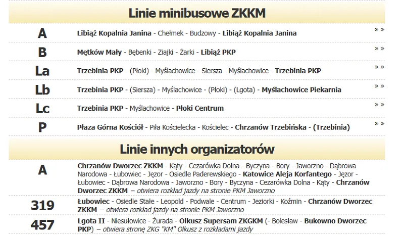 ZKKM Chrzanów rozkład jazdy, fot. rozklady.zkkm.pl